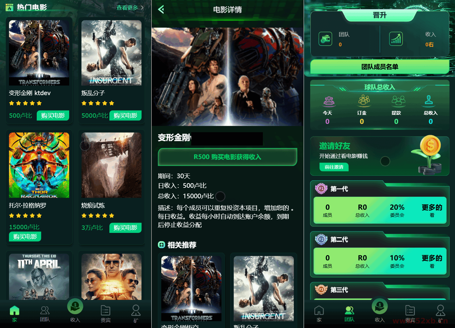Flickiri Fun海外电影投资理财源码 影视理财类源码