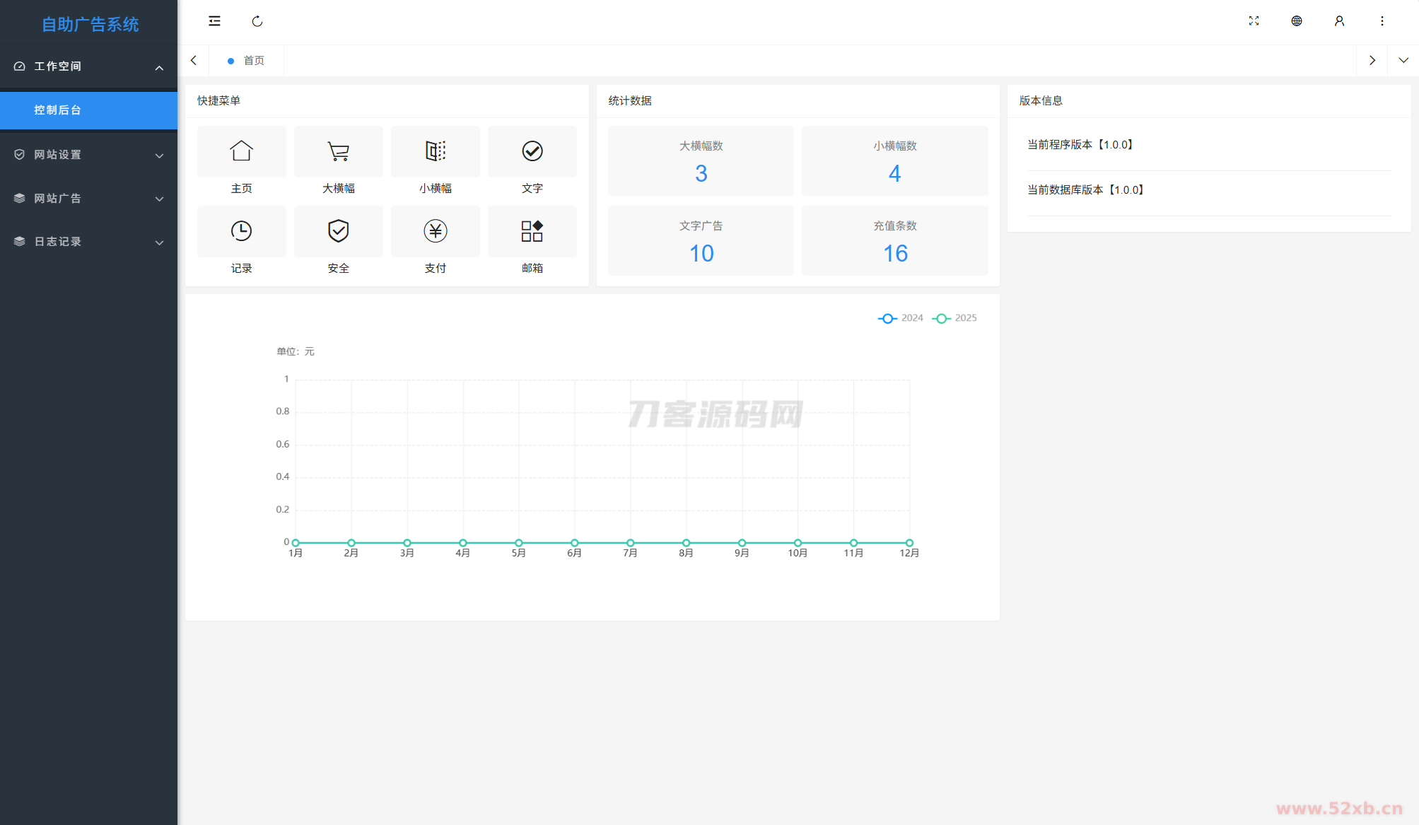 网站自助广告投放系统源码 附安装教程