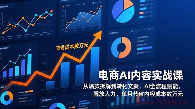 （17061期）电商AI内容实战课，从爆款拆解到转化文案，AI全流程赋能，解放人力，单月节省内容成本数万元