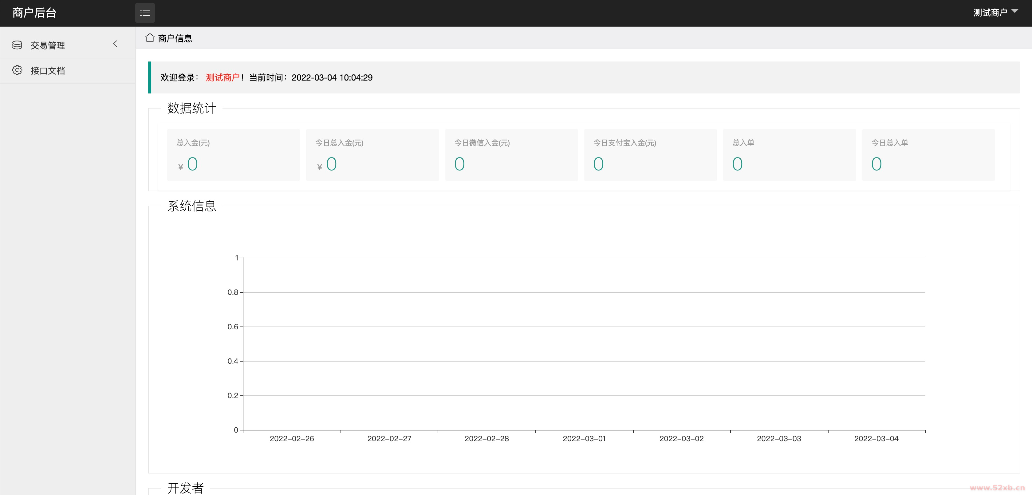中石化油卡充值系统聚合支付系统 | java springboot框架