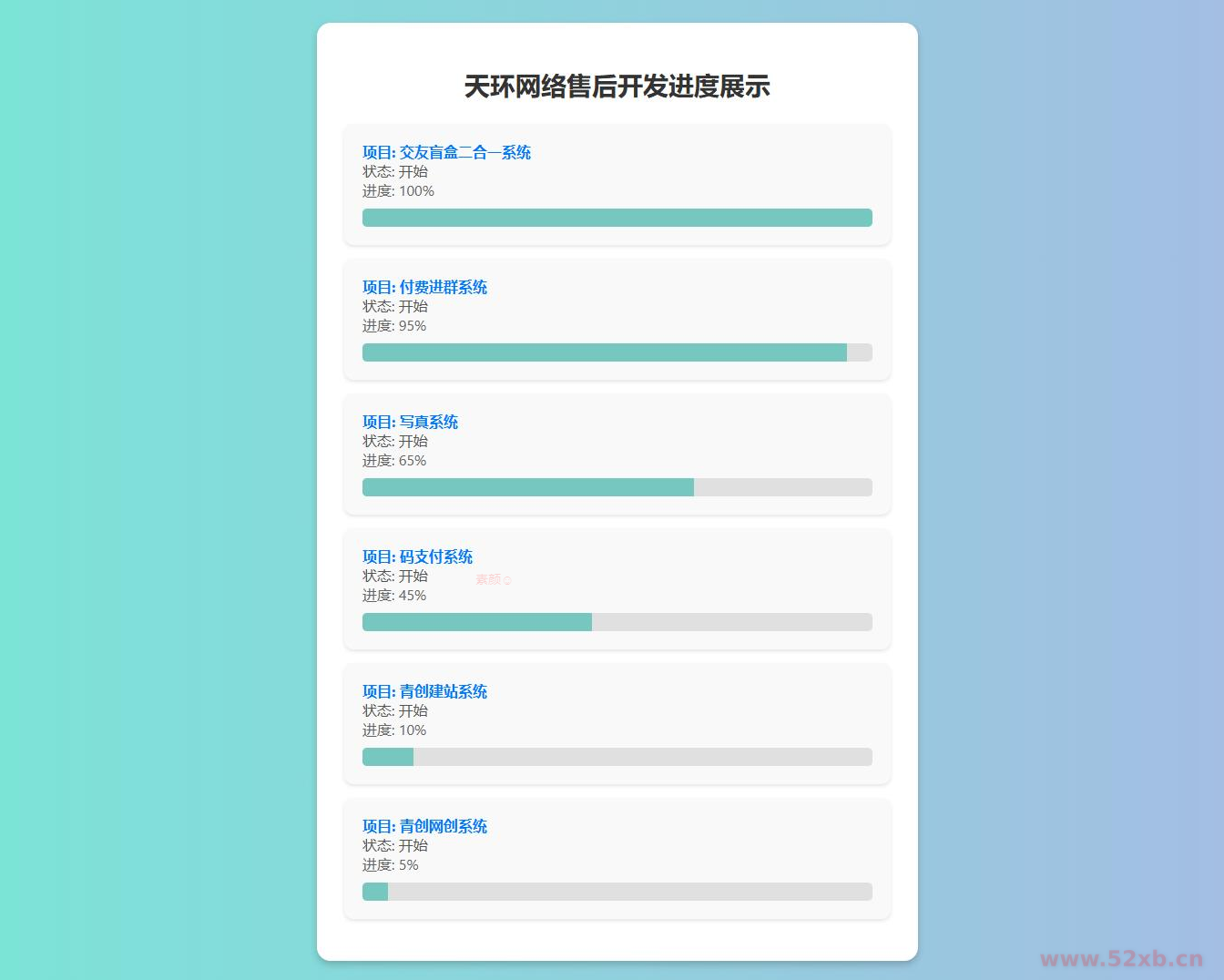 原创开发进度网站系统 带后台
