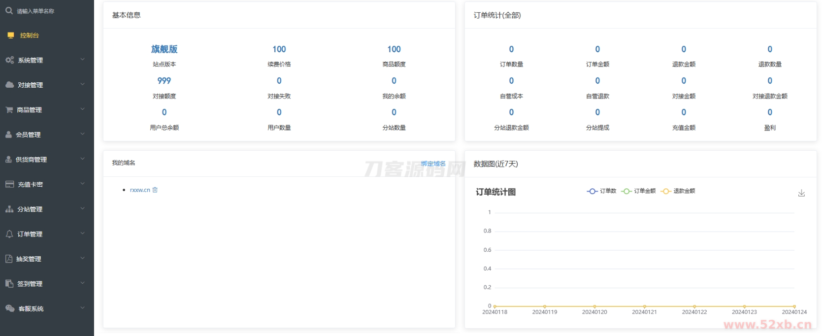 卡密社区SUP系统总控源码+主站分销系统功能源码