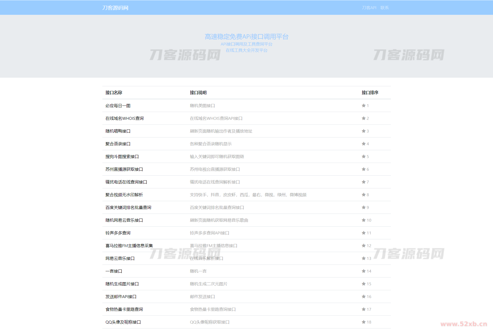 智云全能API接口源码 接口源代码全开源 包含100+接口