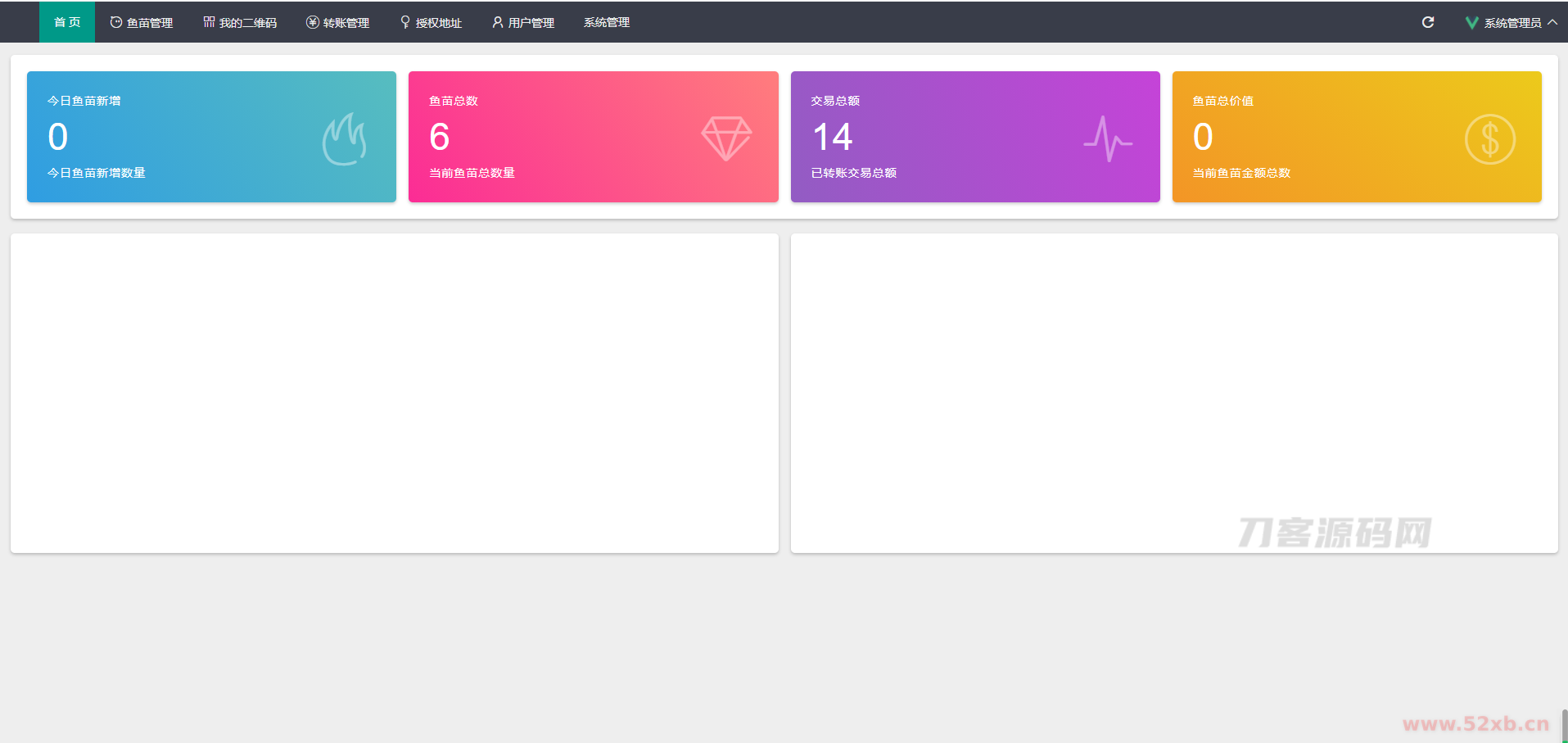 最新2022年9月多模式秒U盗U系统源码_授权+一波带走二合一