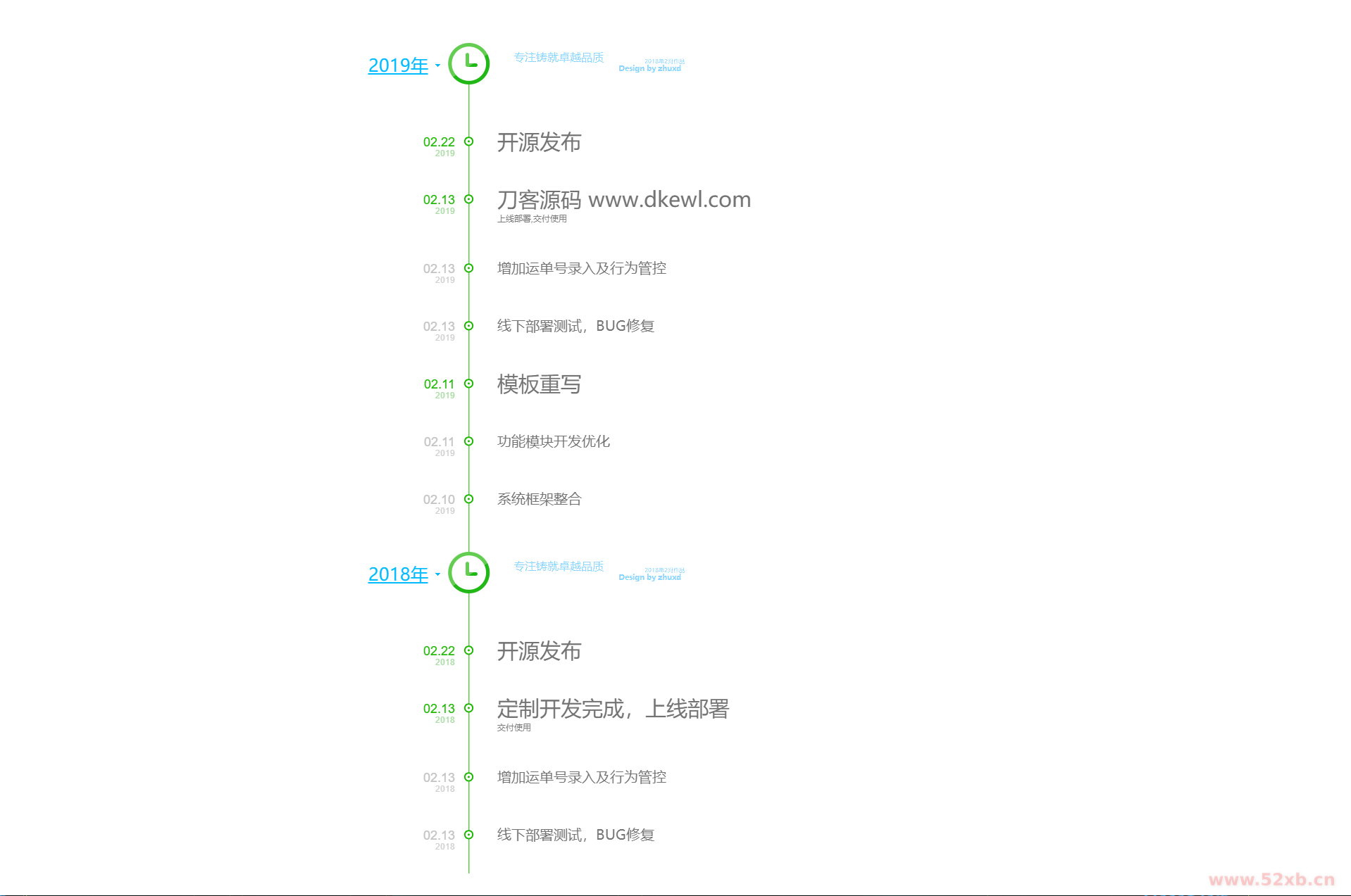 HTML+CSS+JS制作的垂直时光轴源码