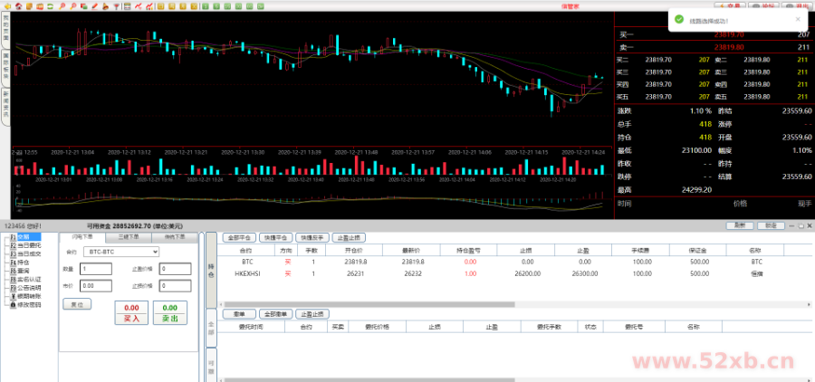 资管软件源码/信管家软件源码/通达信配资/博易大师软件/外汇模拟/MT4外汇