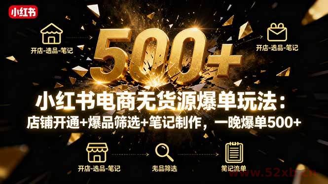 （16256期）小红书电商无货源爆单玩法：店铺开通+爆品筛选+笔记制作，一晚爆单500+