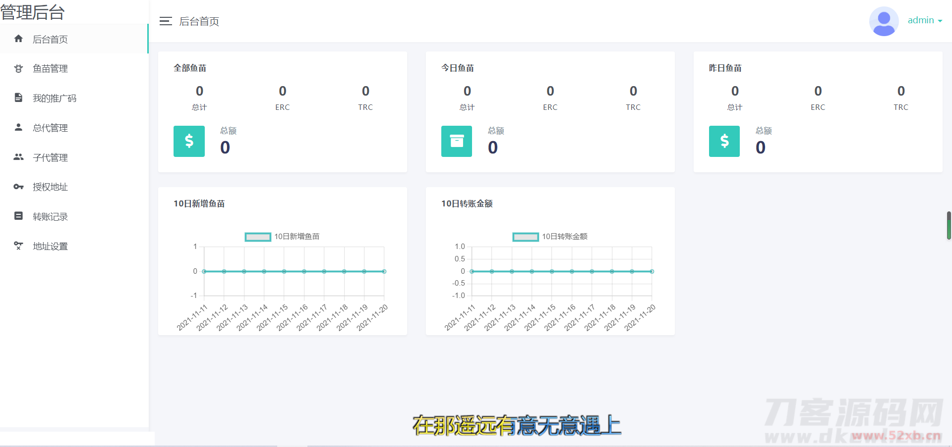 2022年2月份更新修复版盗u秒u系统源码|授权盗u系统|盗usdt源码|usdt空投|扫码转账授权内附详细搭建教程word文档