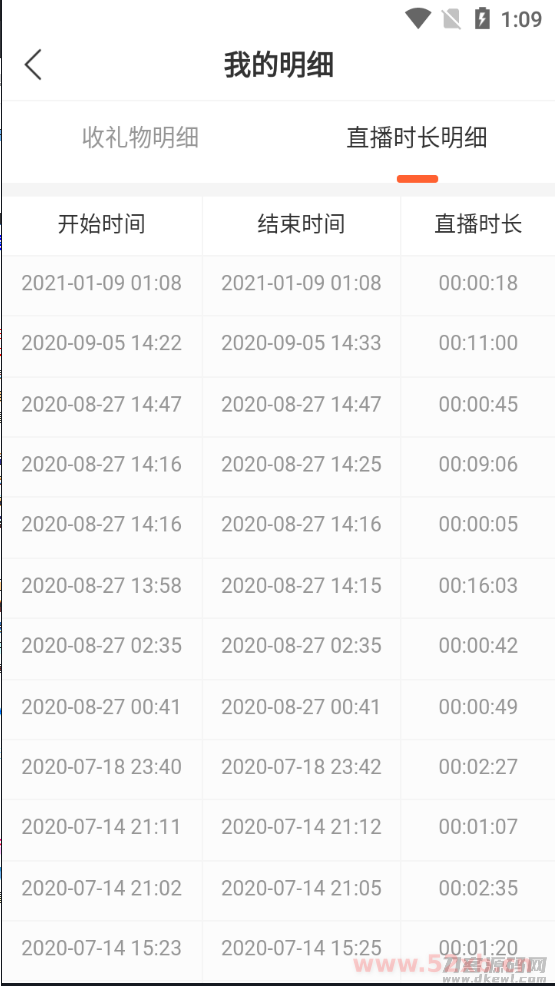 021瀚洋直播v2.2.69直播+抖音短视频+直播带货+朋友圈动态+远程礼物+全场飘屏"