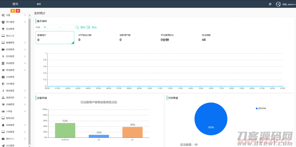 021瀚洋直播v2.2.69直播+抖音短视频+直播带货+朋友圈动态+远程礼物+全场飘屏"