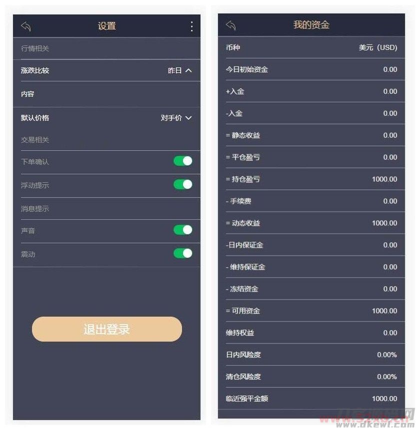 【金手指股票配资微交易】股票配资微交易+虚拟股票交易程序源码+转载分享