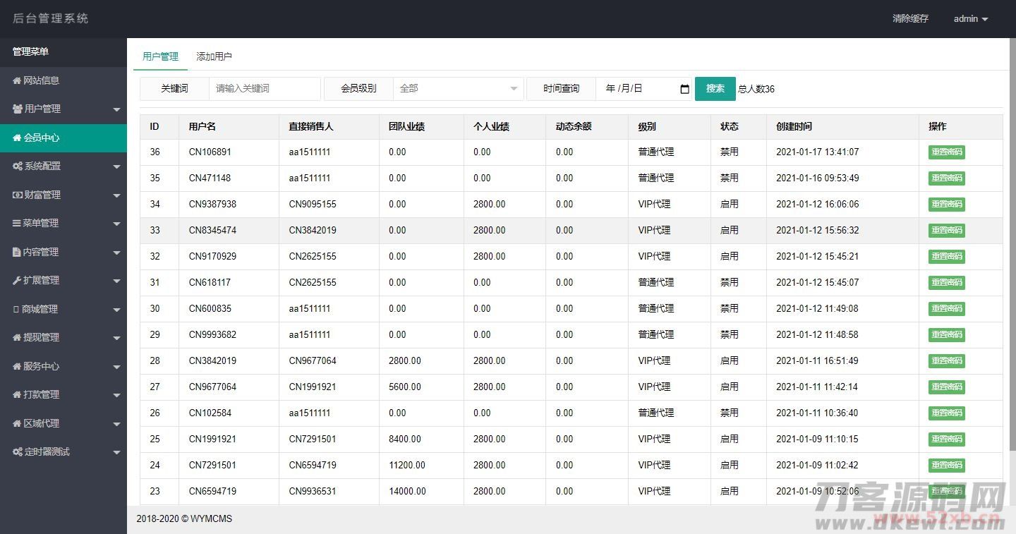 【站长亲测】thinkphp开发的微商分销代理新零售商城源码完整源码插图(2)