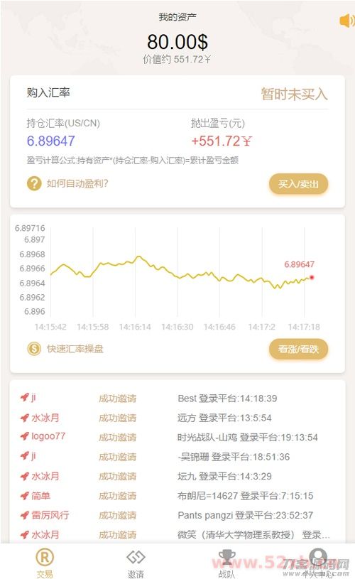 【白色新版币圈】完美运行美元币圈+安装教程+[已接支付]源码