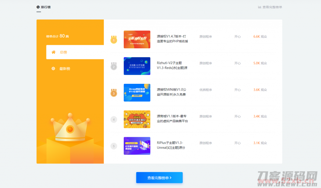 wordpress主题-RIPro-V2子主题V1.1-VAN主题