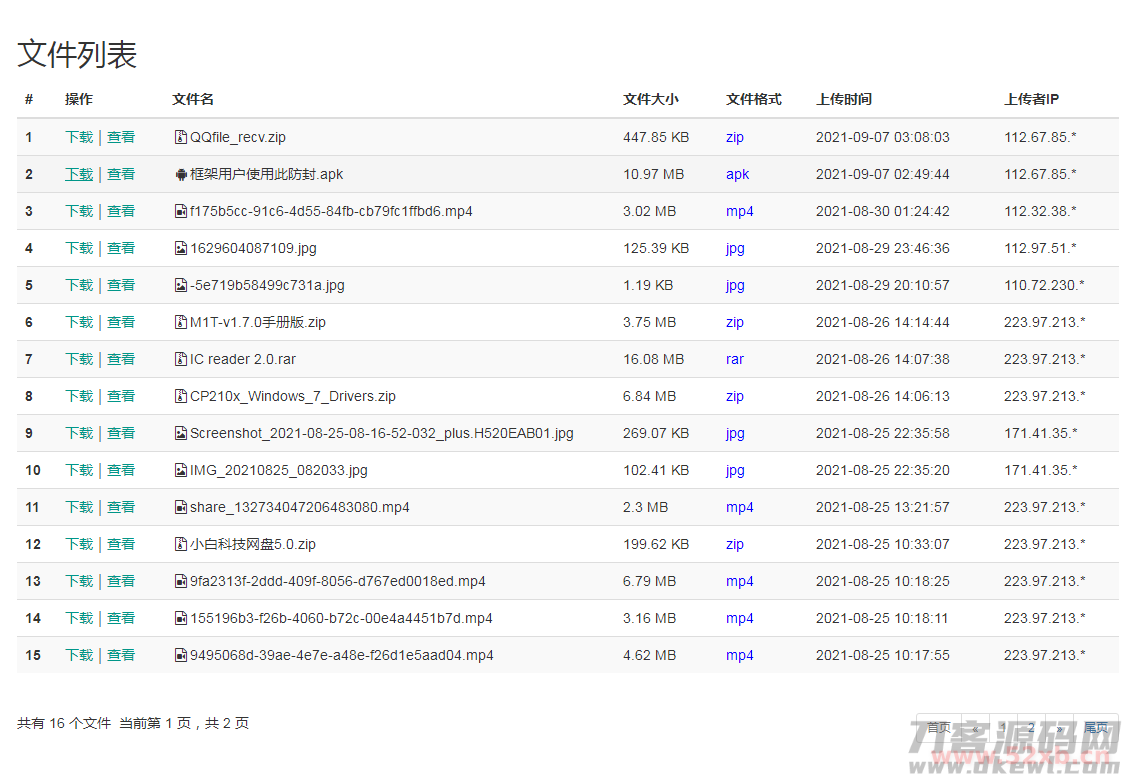 小白共享网盘系统源码V5.0