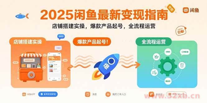 （15691期）2025闲鱼最新变现指南：店铺搭建实操，爆款产品起号，全流程运营