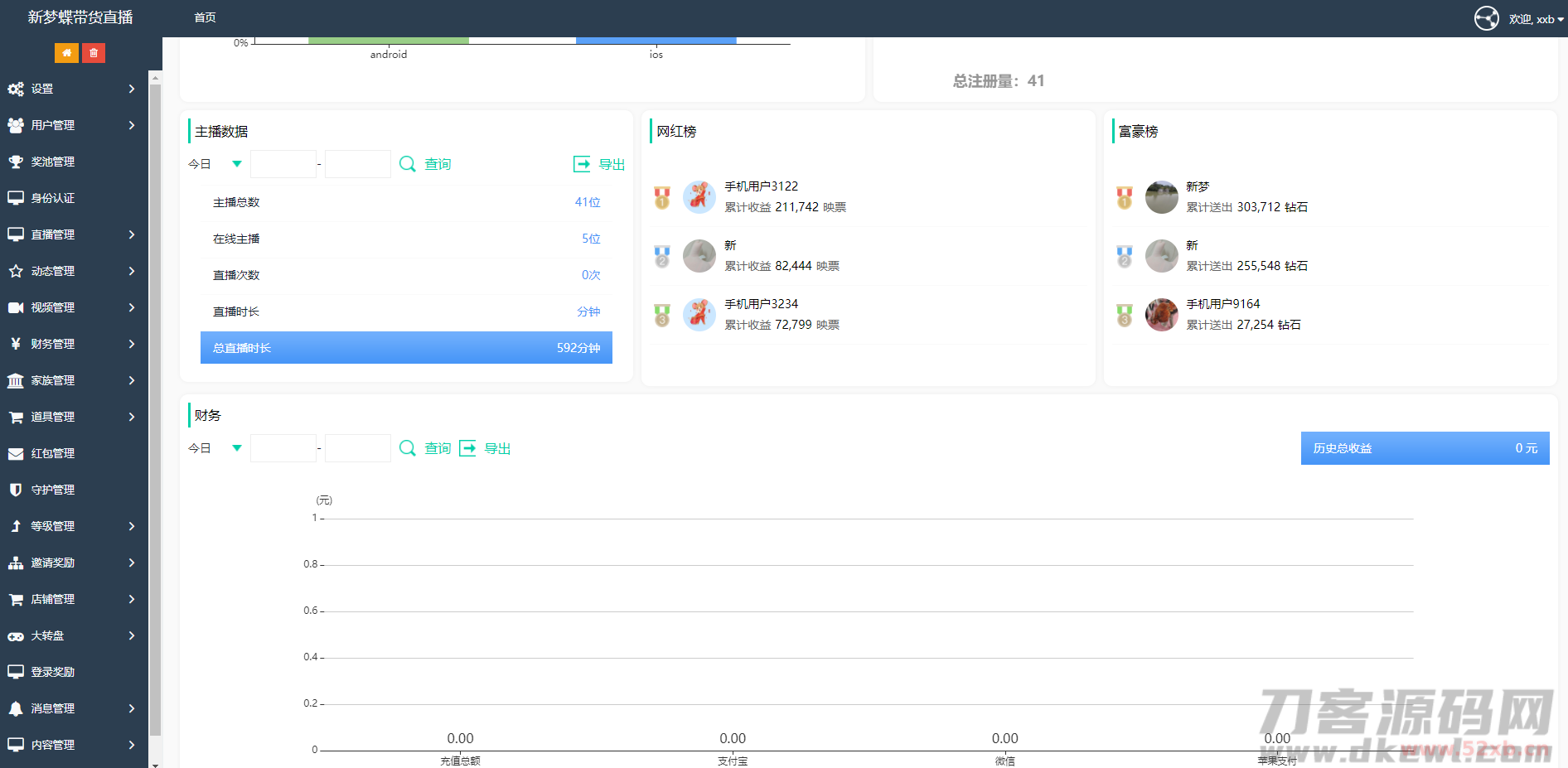 2021最新直播短视频带货完美运营APP源码 购物直播交友系统源码 2021最新直播短视频带货完美运营APP源码 购物直播交友系统源码