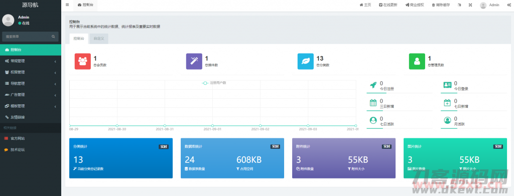 1630841266-c81e728d9d4c2f6-1024x391.png 1630841266-c81e728d9d4c2f6-1024x391.png