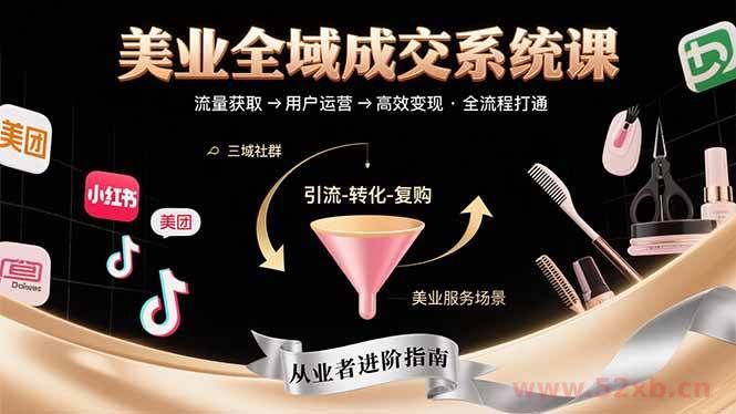 （15650期）美业全域成交系统课程：帮助美业从业者打通从流量获取到高效变现全流程