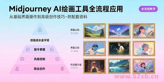 （15628期）Midjourney AI绘画工具全流程应用，从基础界面操作到高级创作-附配套资料