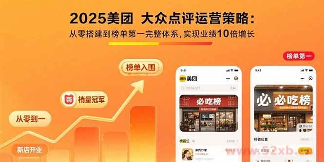 （15602期）2025美团 大众点评运营策略:从零搭建到榜单第一完整体系,实现业绩10倍增长