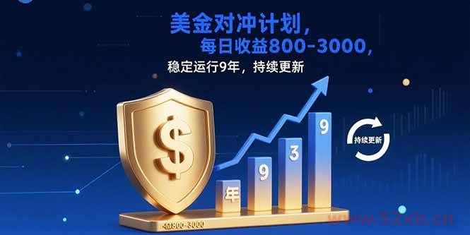 （15565期）USDT美刀掘金，单人每日收益800-3000，稳定运行8年