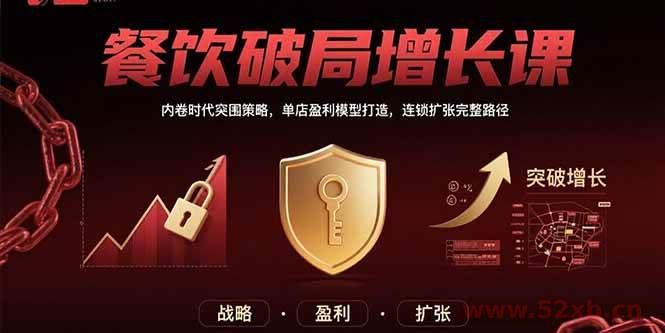 （15541期）餐饮破局增长课：内卷时代突围策略，单店盈利模型打造，连锁扩张完整路径