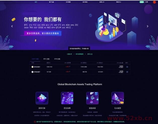 最新lEO数值资产系统某平台2021新版 c2c币数值合约交易平台自动撮合松机器人功能