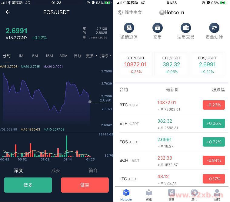 原生合约交易所完整源码 原生安卓源码+IOS端源码 币币+OTC承兑商+永续合约
