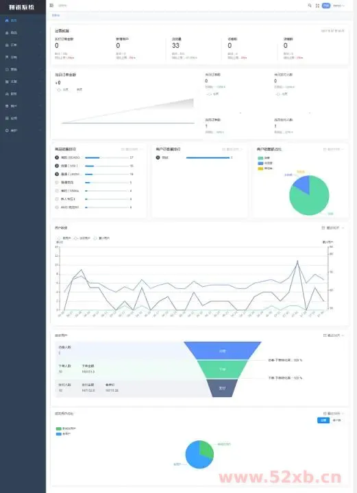 拼团返利电商系统（拼返系统）v2.6