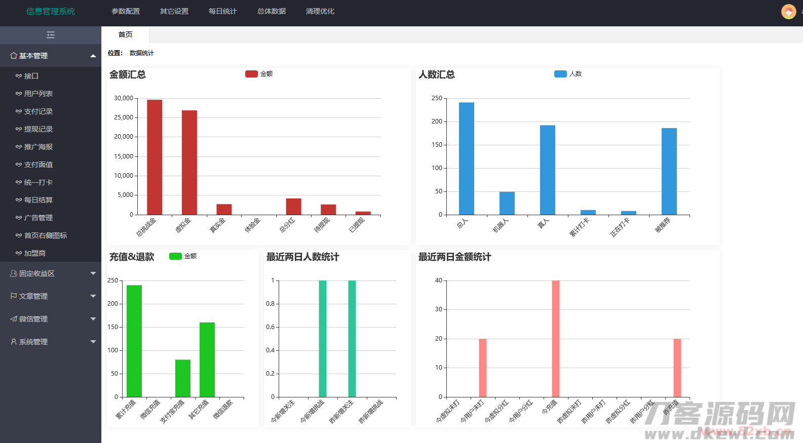 【修复优化版】亲测修复支付网关早起打卡源码/带教程/支付已接/优化扫码流程
