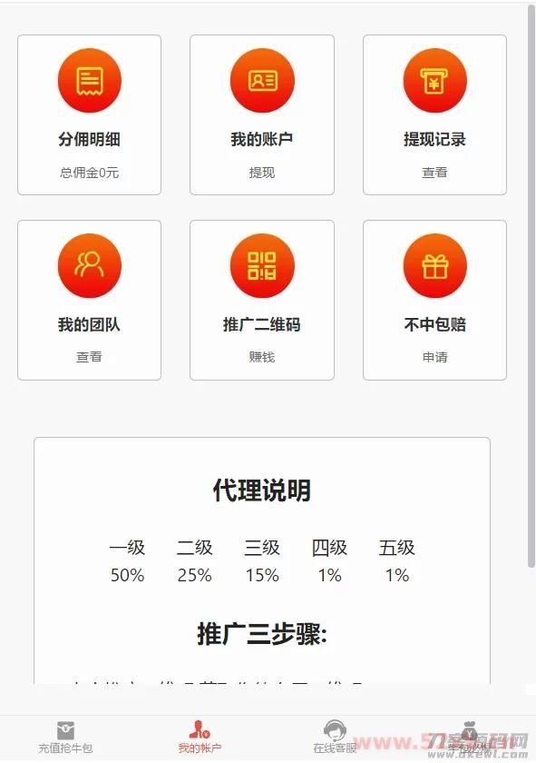 【新年红包】2021新年UI的拆红包源码/5级代理功能/会员中心充值接口完善
