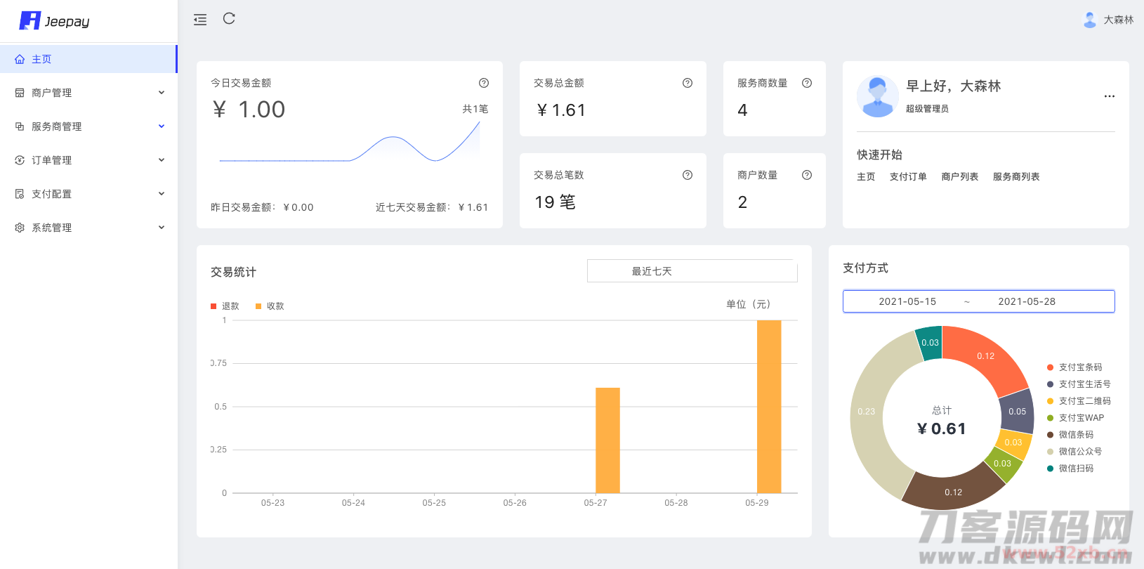 1626959266-a87ff679a2f3e71.png 1626959266-a87ff679a2f3e71.png