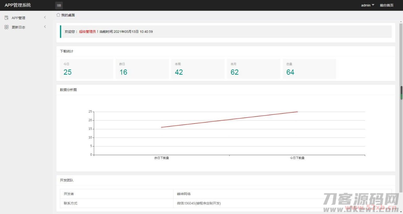 (带后台)苹果安卓APP下载页 app应用下载界面源码小辉资源网图片
