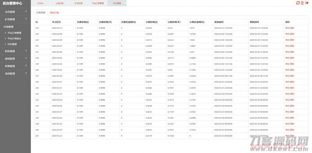 EMC区块链交易S挖矿安全透明化交易平台源码