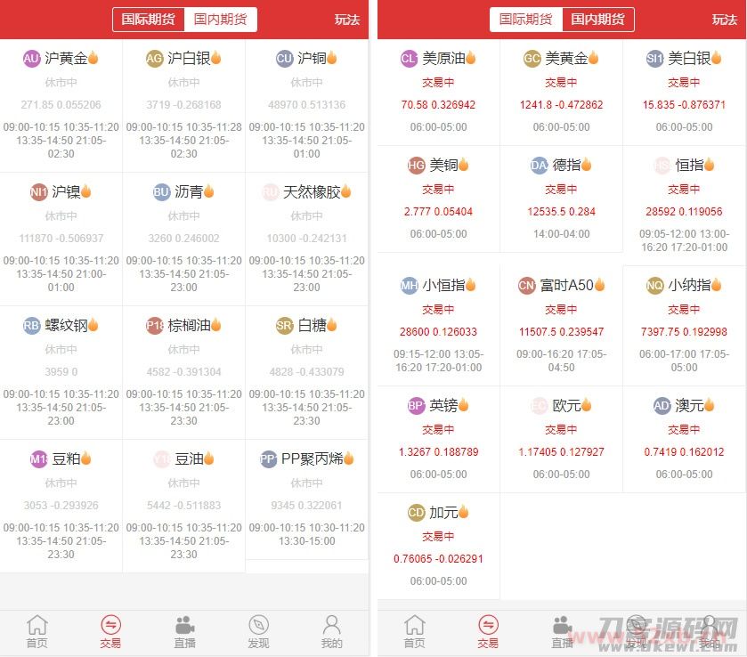 富盈国际微盘源码点位盘yii高端系列+国内国外原油期货盘+带直播页面+完整运营版 富盈国际微盘源码点位盘yii高端系列+国内国外原油期货盘+带直播页面+完整运营版