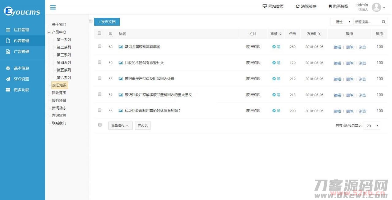 旧物回收类网站源码v2.4