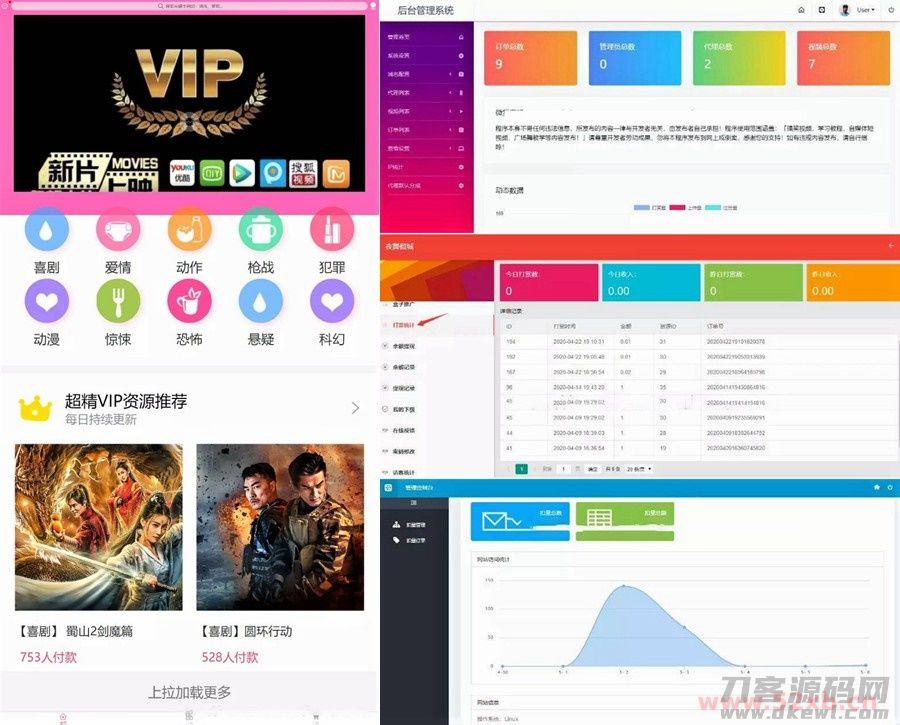 云赏在线视频打赏源码+V8.1版本+V8.5终结版+V8.5修复完结版+亲测可用