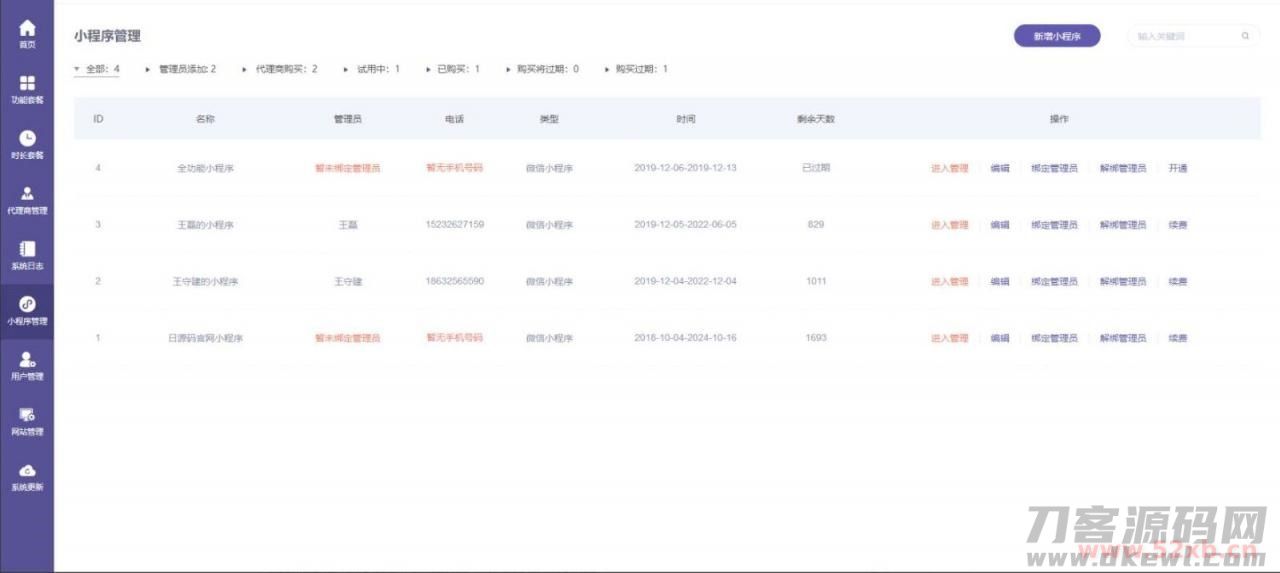 ThinkPHP内核全行业小程序运营管理系统源码 自由DIY布局 一键生成小程序插图(1)