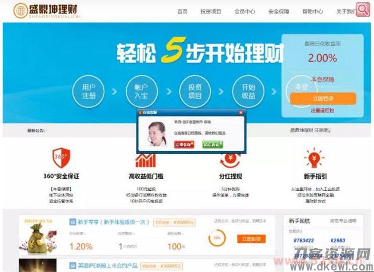 P2P理财分红系统源码 带完整教程插图