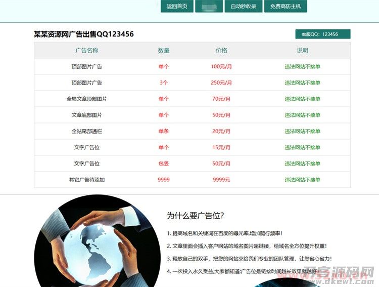 广告位出售页HTML网页模板下载插图