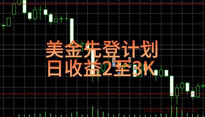 （15033期）稳定做了7年的项目！日入2000至4000，日结，可来线下教学！