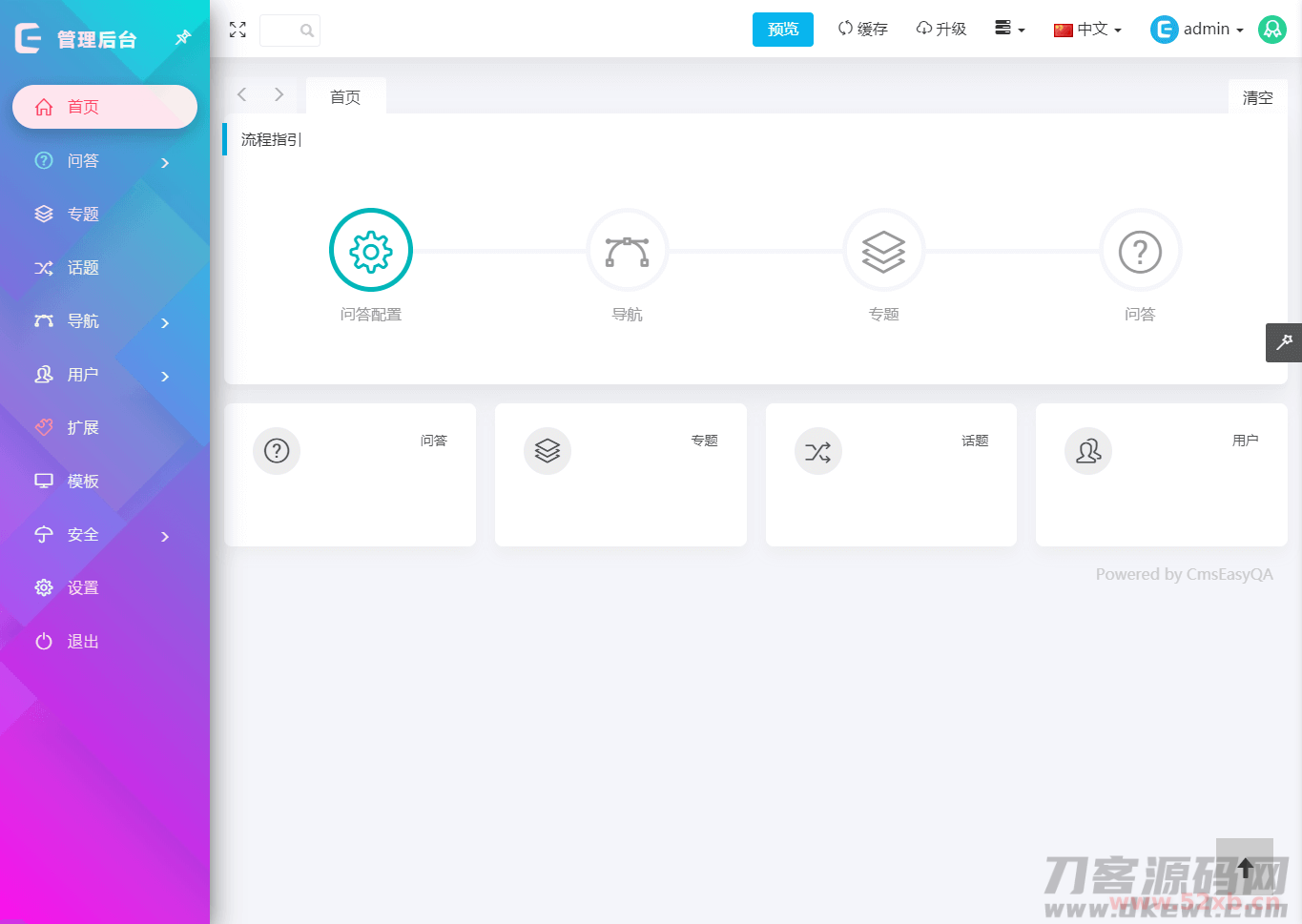 CmsEasyQA 悬赏问答系统PHP源码下载插图(1)