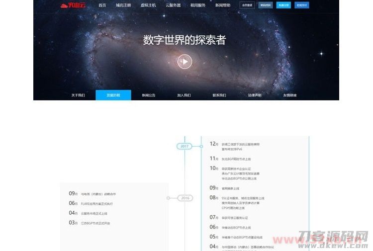 创梦仿鸟云IDC模板虚拟主机管理系统 修复版