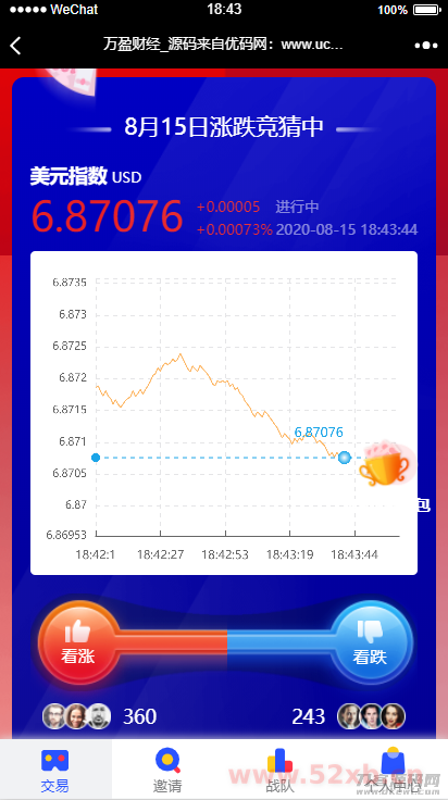 【USDT指数涨跌】蓝色UI二开币圈万盈财经币圈源码K线正常插图(1) 【USDT指数涨跌】蓝色UI二开币圈万盈财经币圈源码K线正常插图(1)