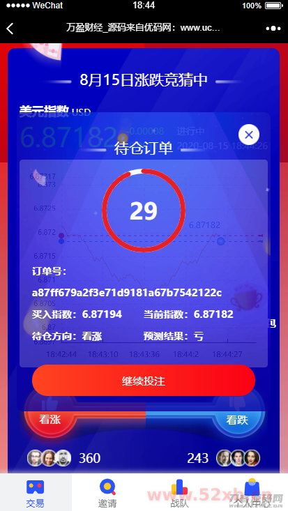 【USDT指数涨跌】蓝色UI二开币圈万盈财经币圈源码K线正常插图(4) 【USDT指数涨跌】蓝色UI二开币圈万盈财经币圈源码K线正常插图(4)