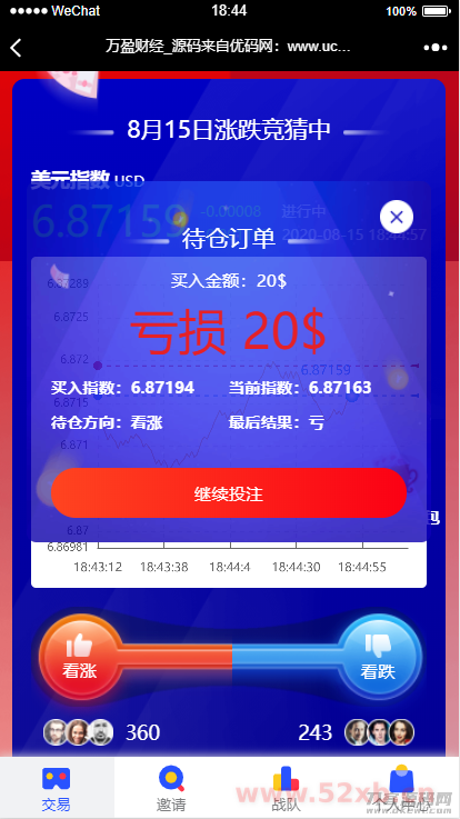 【USDT指数涨跌】蓝色UI二开币圈万盈财经币圈源码K线正常插图(5) 【USDT指数涨跌】蓝色UI二开币圈万盈财经币圈源码K线正常插图(5)