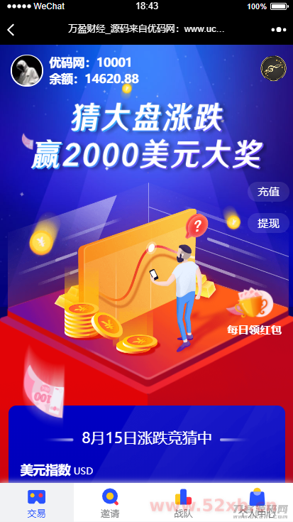 【USDT指数涨跌】蓝色UI二开币圈万盈财经币圈源码K线正常