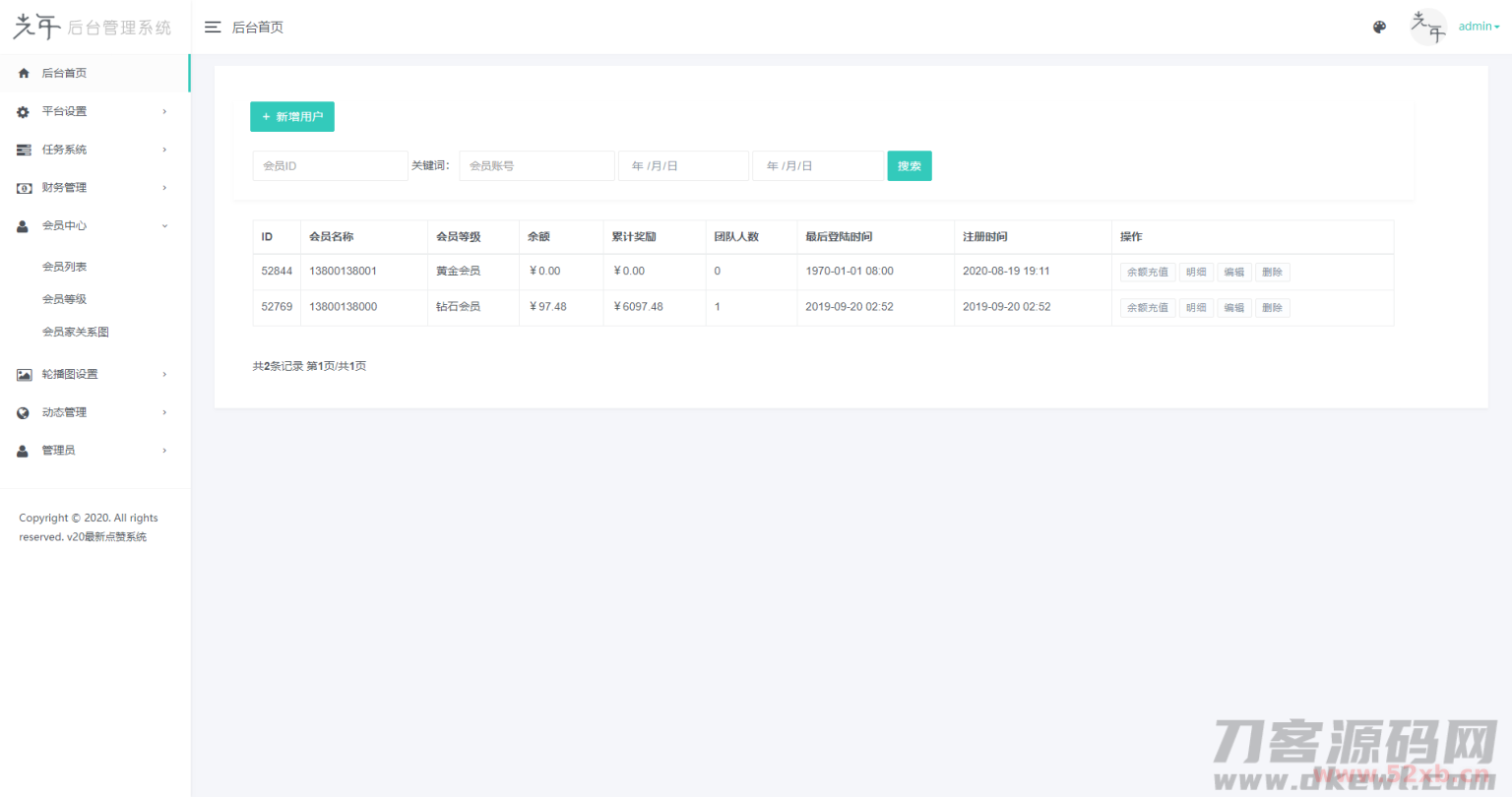 【点赞系统】全新蓝色UI+后台模板[无加密+已清后门]插图(6)