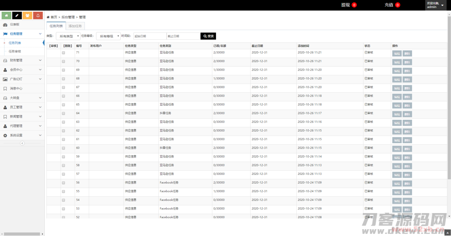 【点赞任务系统】多语言版[中文+英文+泰语+繁体]已修复BUG[上传漏洞+已清后门]插图(4)